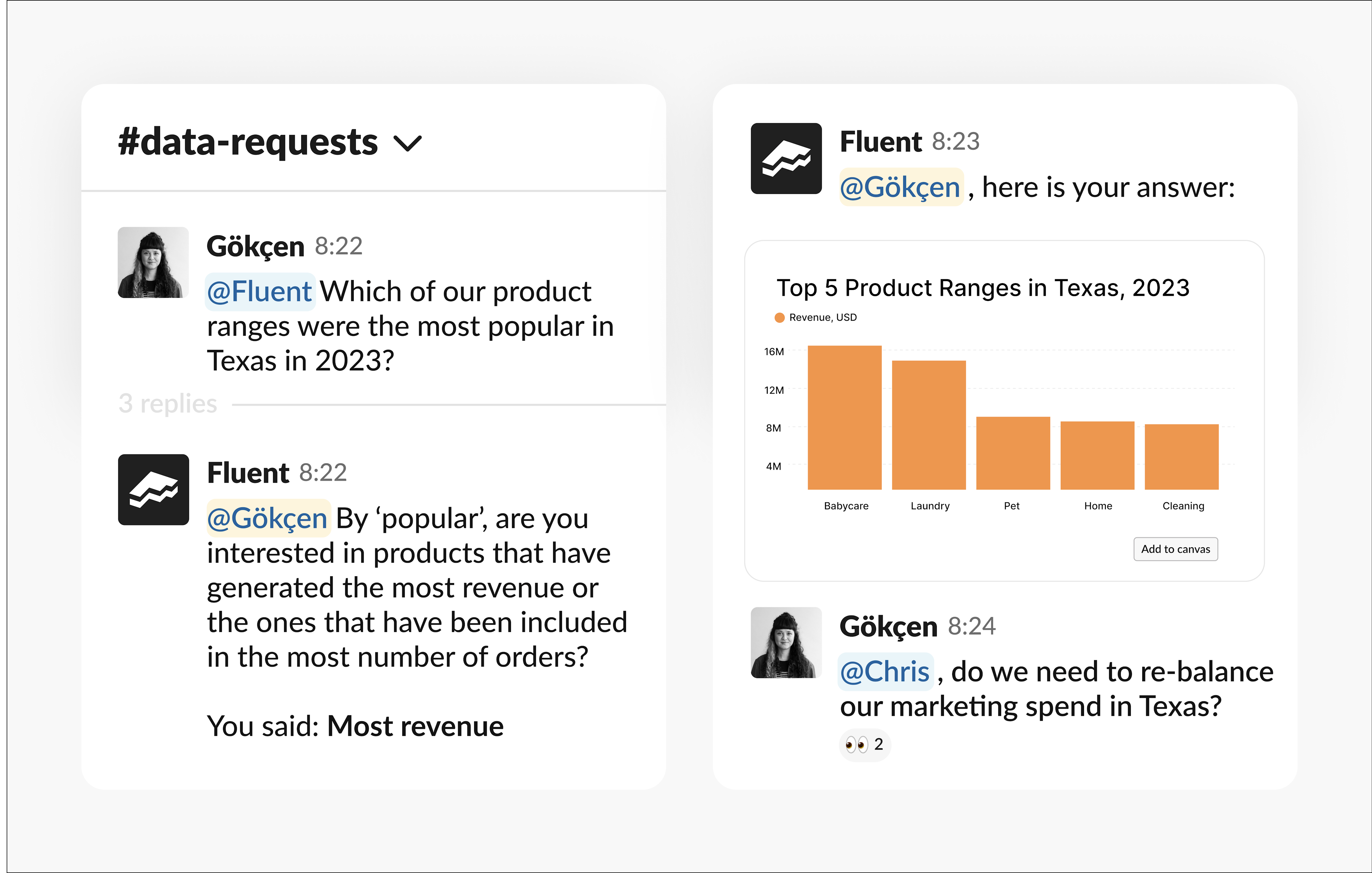 Fluent Slack Integration: ask a question in plain English and generate an insight